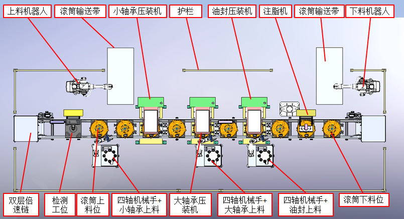 滚筒轴承油封自动化压装生产线