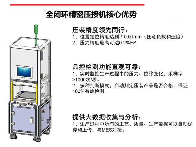 江苏伺服压力机怎么样