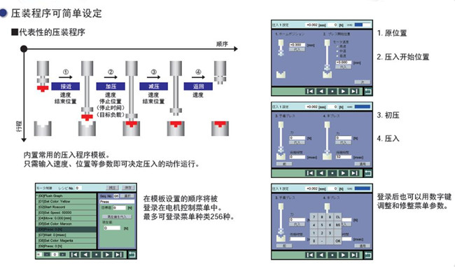 上海伺服压力机在轴承行业压装的应用