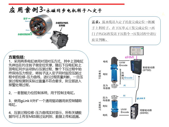 定子压装机-定子压力机