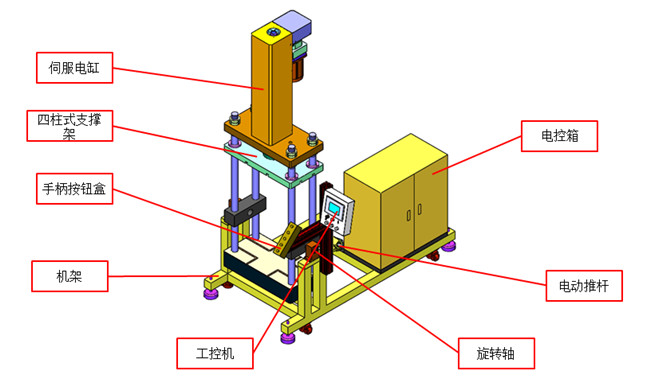 氢燃料电池电堆压装机_燃料电池压力机